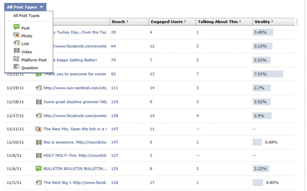 facebook blog 2 Fort Lauderdale Internet Marketing