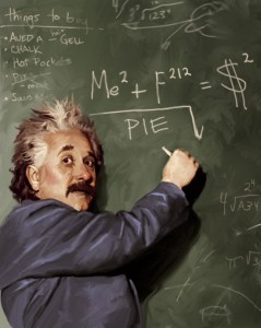 Miami Internet Marketing PPC Mathematics